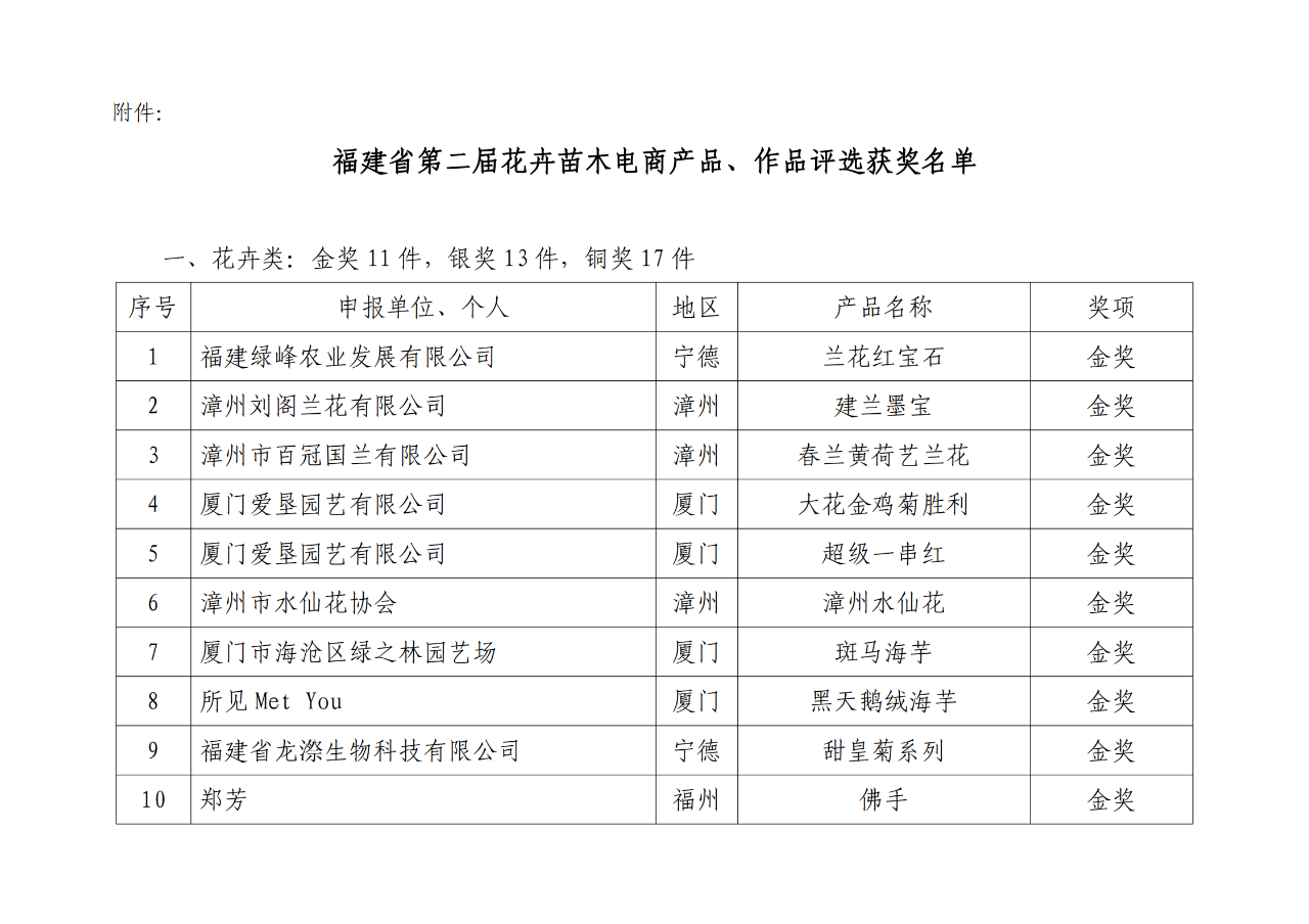 中国·永利集团(304am-VIP认证)官网-OfficialPlatform