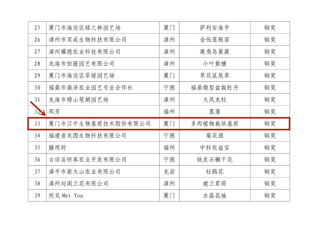 中国·永利集团(304am-VIP认证)官网-OfficialPlatform