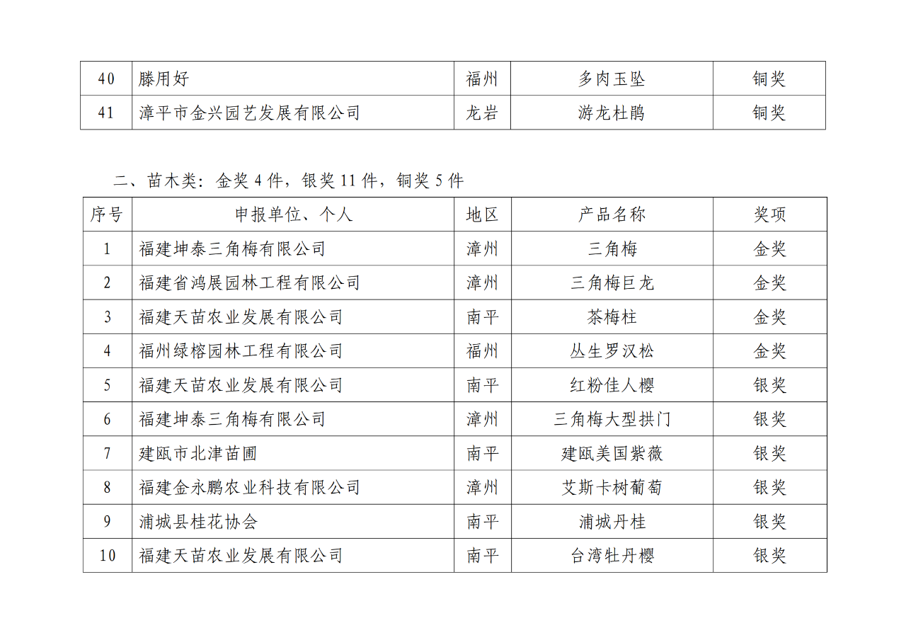 中国·永利集团(304am-VIP认证)官网-OfficialPlatform
