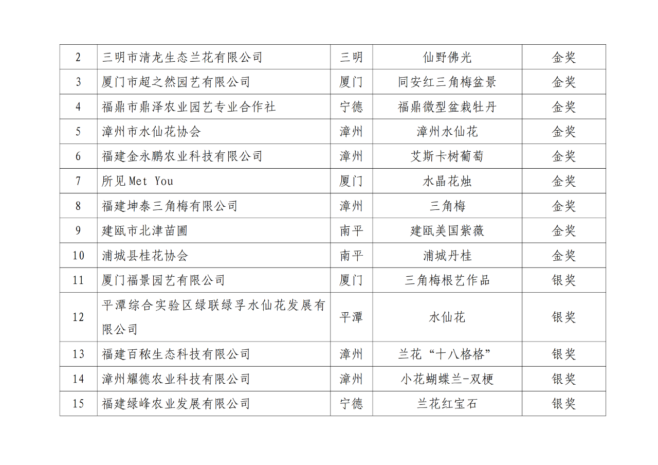 中国·永利集团(304am-VIP认证)官网-OfficialPlatform