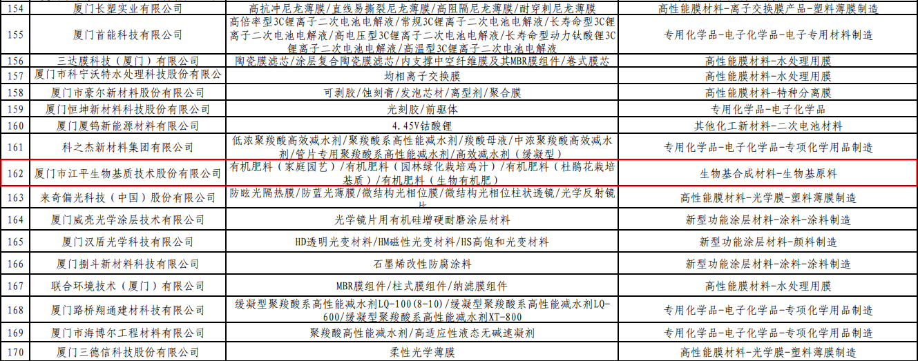 中国·永利集团(304am-VIP认证)官网-OfficialPlatform